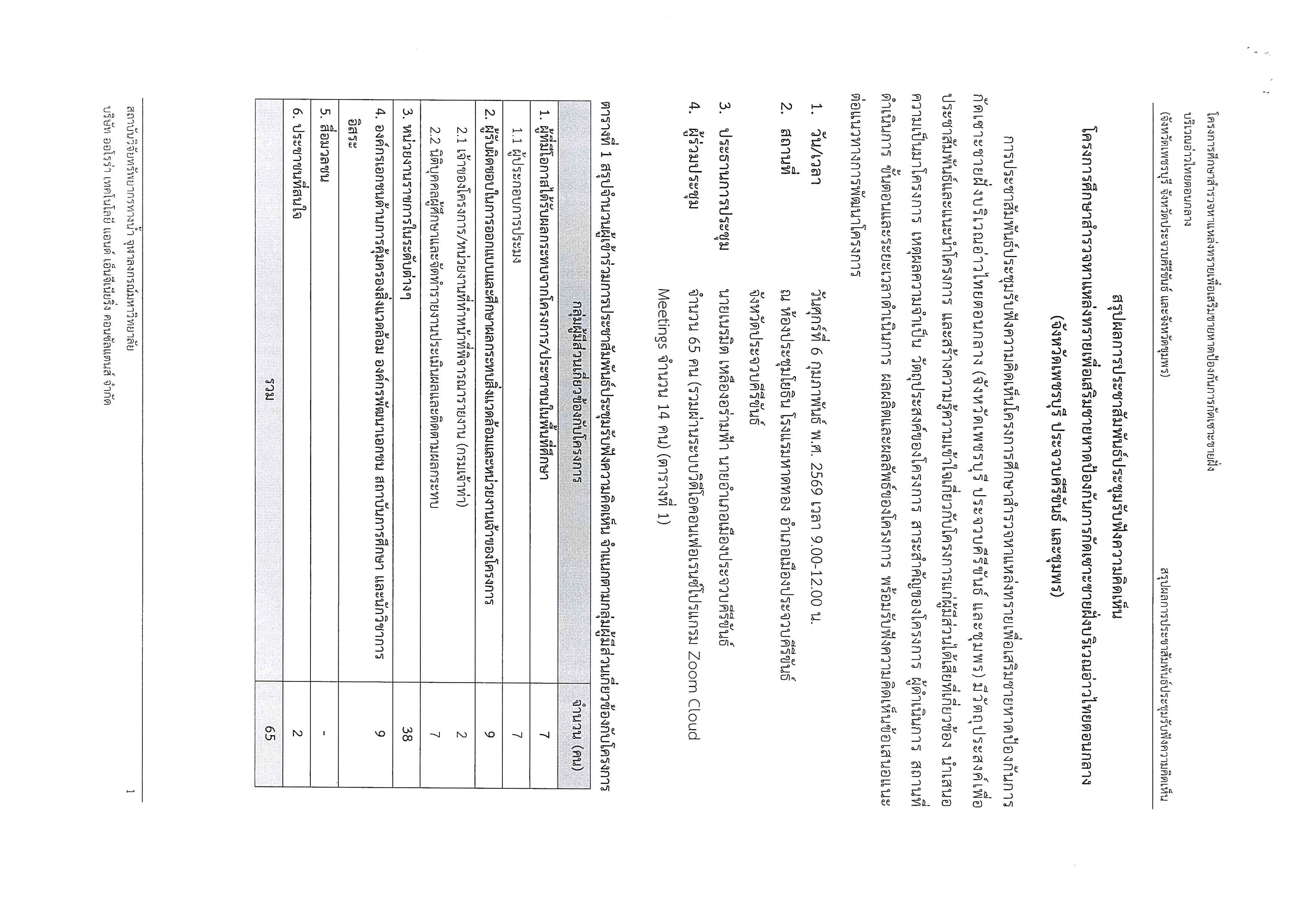 รายงานสรุปผลการประชาสัมพันธ์ประชุมรับฟังความคิดเห็นของโครงการศึกษาสำรวจแหล่งทราย